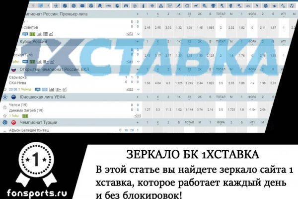 Что такое кракен в интернете