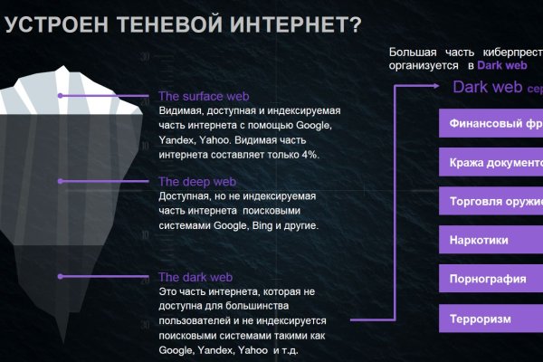 Кракен сайт как выглядит